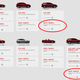 Illustration for article titled Mazda Lease Oddity